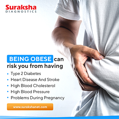 Suraksha Diagnostics - Informational Post about Health (1) - Social Media Post by TechShu
