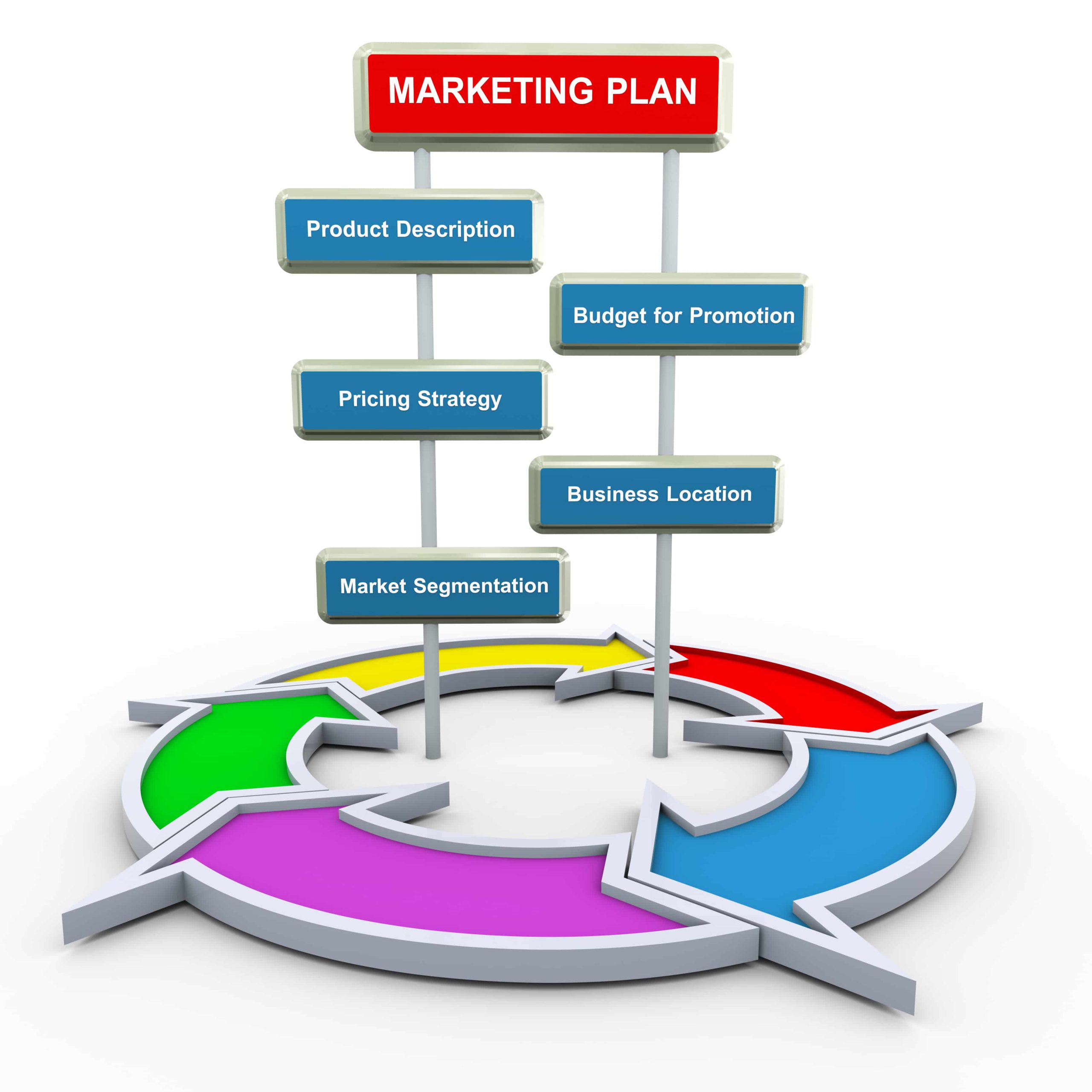 Marketing Plan - Techshu