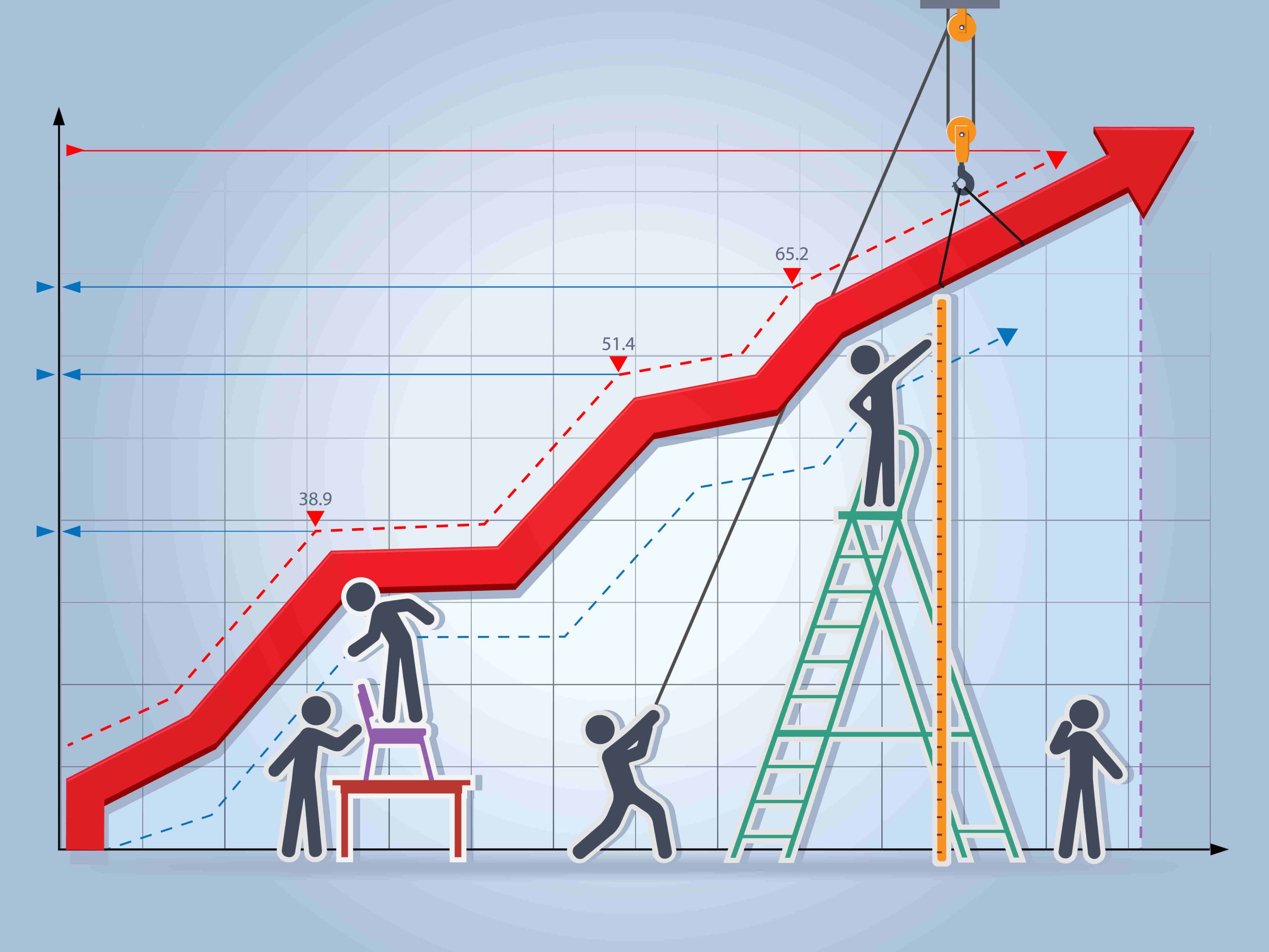 Collective and Progressive Growth - Techshu