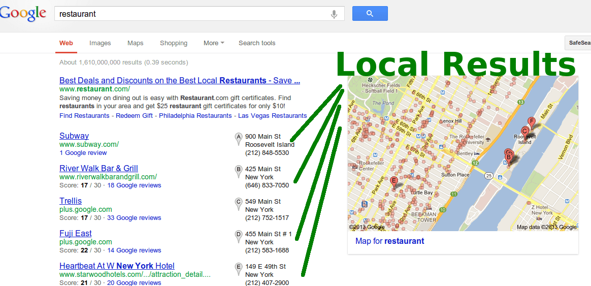 Example of a Local Listing - Techshu