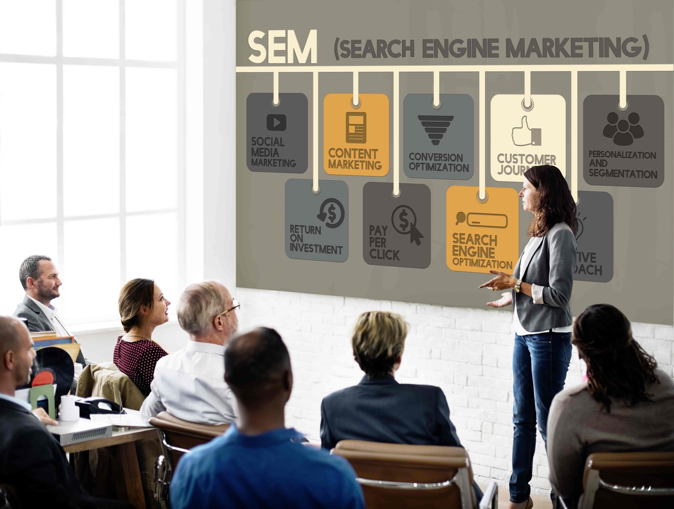 Search Engine Marketing Components - Techshu