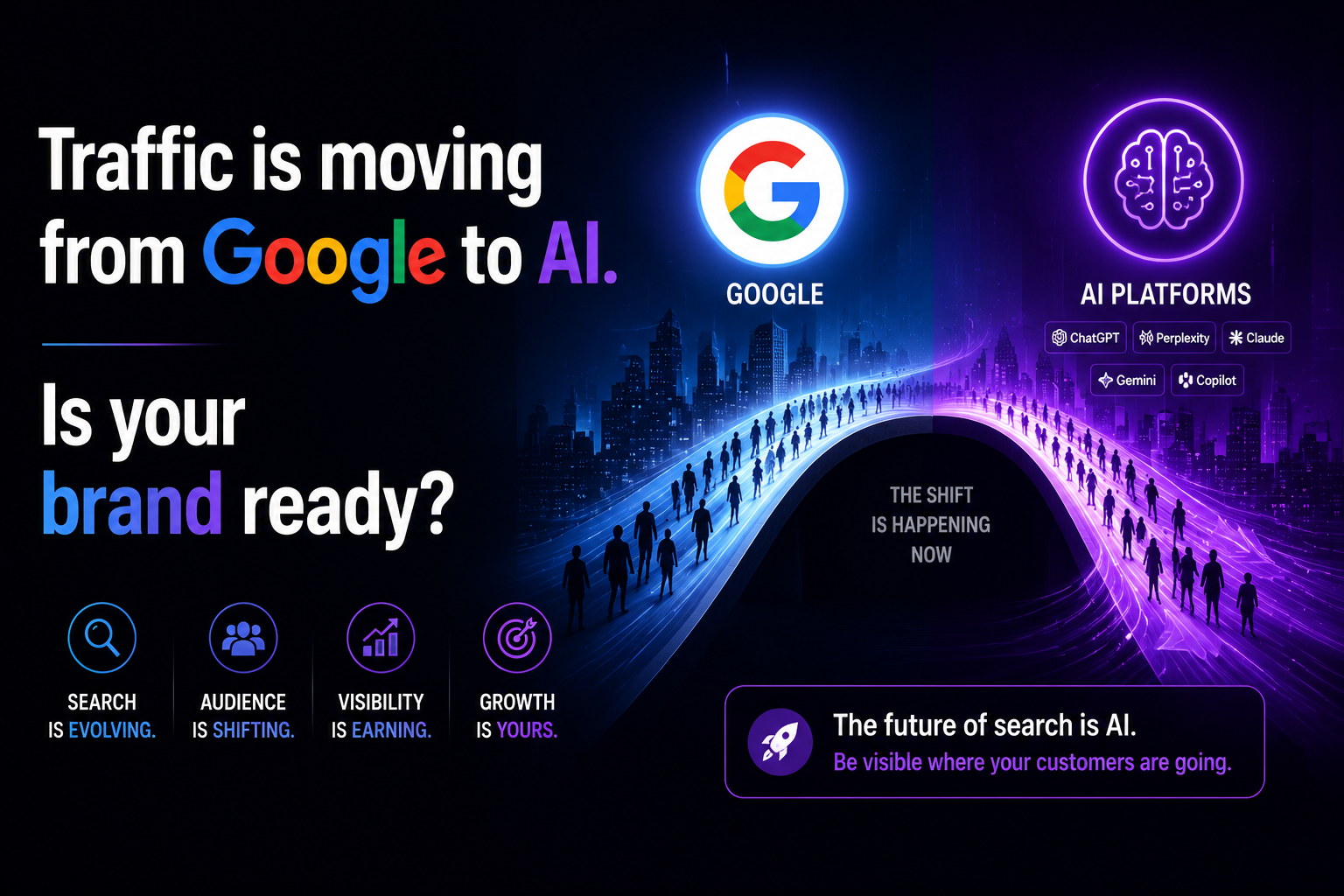How GEO Increases Website Traffic and AI Search Visibility