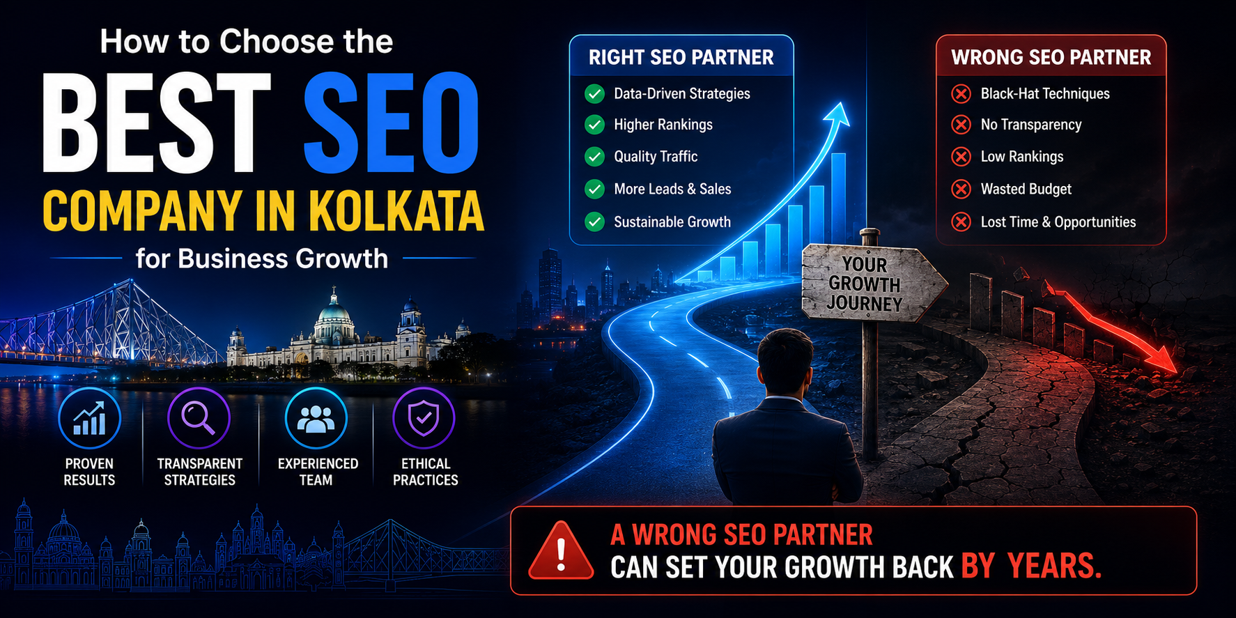 Expert Tips to Find the Best SEO Company in Kolkata